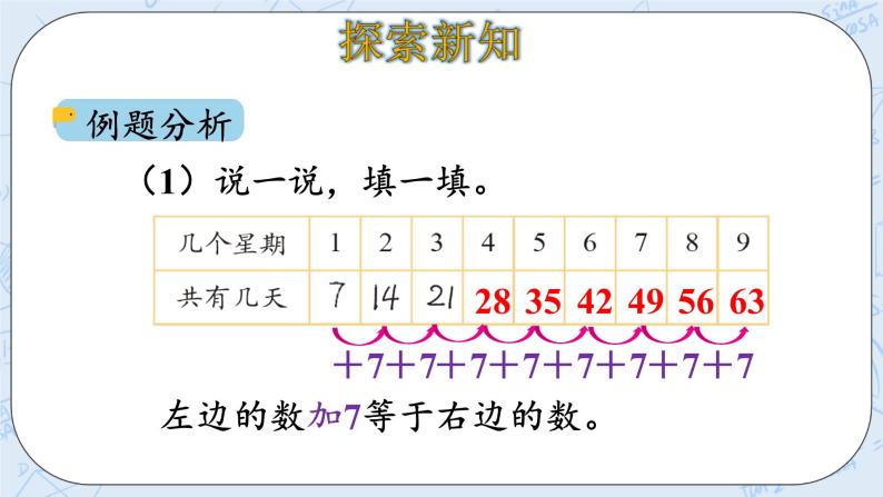 8.2一共有多少天 课件+教案+练习06