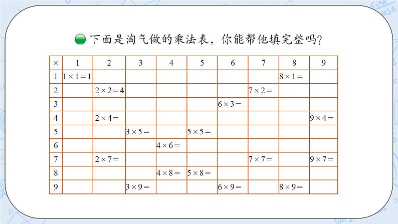 8.4做个乘法表 课件+教案+练习08