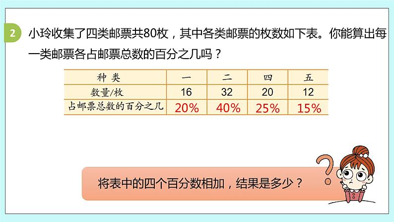 第六单元第8课时 百分数的实际问题练习(1) 试卷05