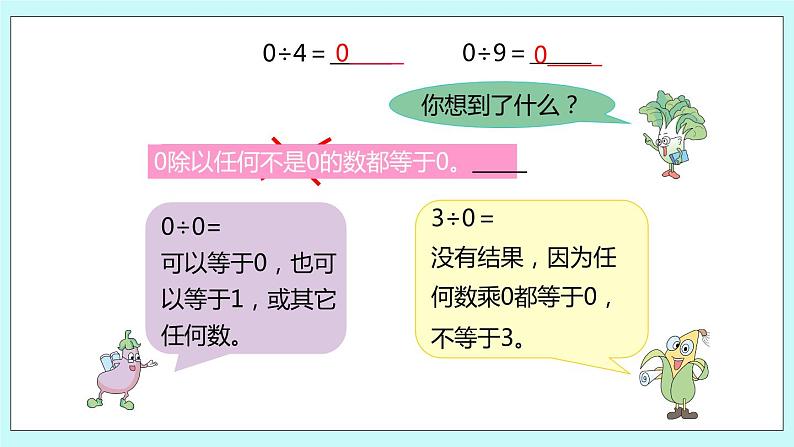 4.11《商中间或末尾有0的除法(一)》课件05