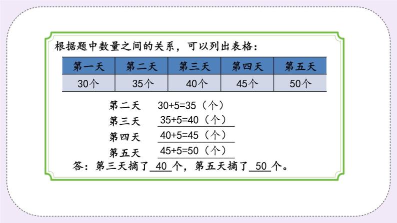 5.1 从条件出发思考的策略（一） 课件+练习06