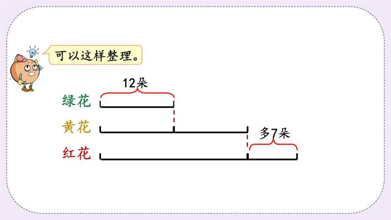 5.2 从条件出发思考的策略（二） 课件+练习04