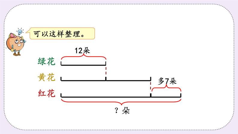 5.2 从条件出发思考的策略（二） 课件+练习06