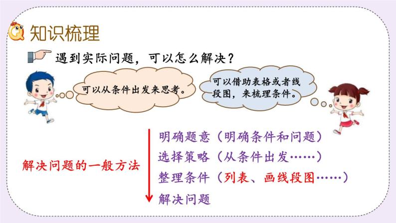 8.2 解决问题的策略 课件+练习04