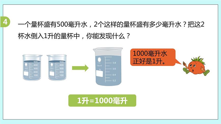 第2課時(shí)《認(rèn)識(shí)毫升》第6頁(yè)