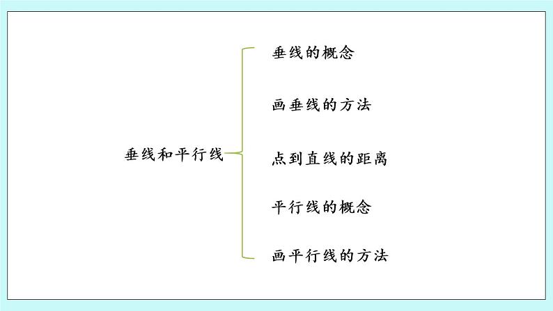 第八单元第9课时 练习十五第3页