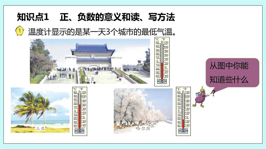 第一單元第1課時(shí) 負(fù)數(shù)的初步認(rèn)識(shí)1第5頁(yè)