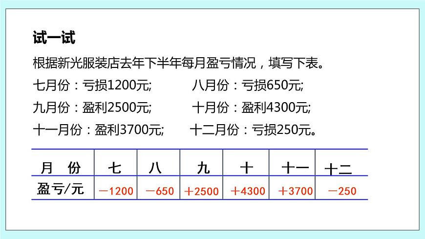 第一單元第2課時 負(fù)數(shù)的初步認(rèn)識2第6頁