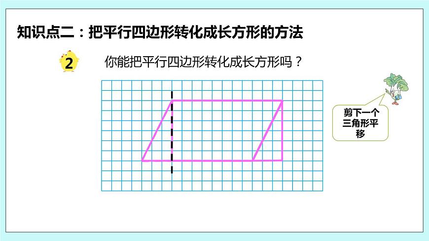 第二單元第1課時(shí) 平行四邊形的面積第6頁