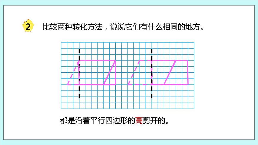第二單元第1課時(shí) 平行四邊形的面積第8頁