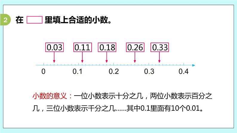 第三单元第7课时 整理与练习 课件07