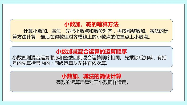 第九单元第2课时 数的世界(2) 课件06