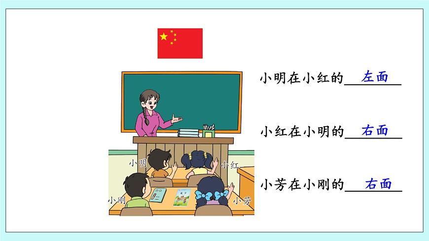 4.1 認識上下、前后、左右 課件第6頁