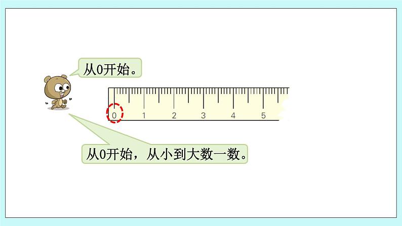 5.3 认识0 课件+教案+练习05