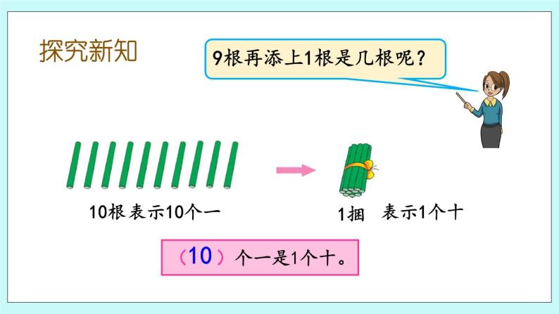 9.1 11-20的数数、读数 课件+教案+练习03