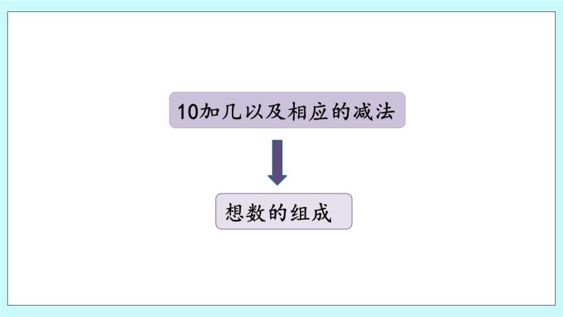 11.2 数的运算 课件+练习03