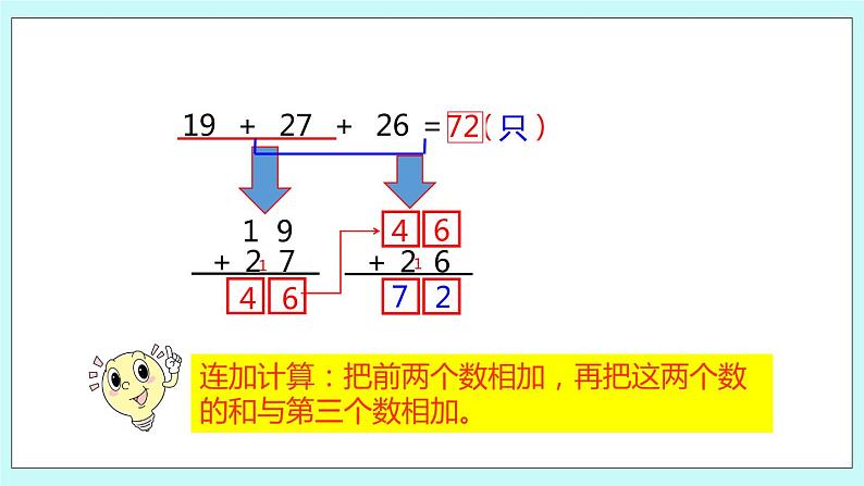 1.1《连加连减》课件06