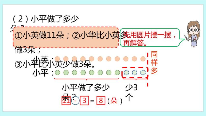 1.5《简单的加减法实际问题（2）》课件07