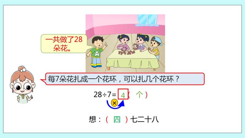 6.2《用7的乘法口诀求商》课件05