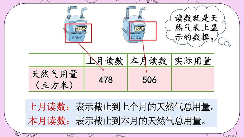 西师大版数学5年级上册1.9 问题解决(1) PPT课件04