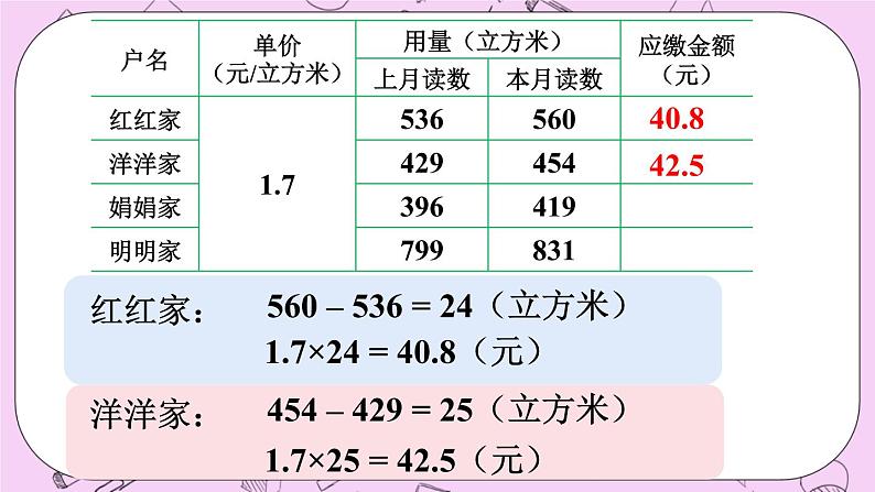 西师大版数学5年级上册1.9 问题解决(1) PPT课件08
