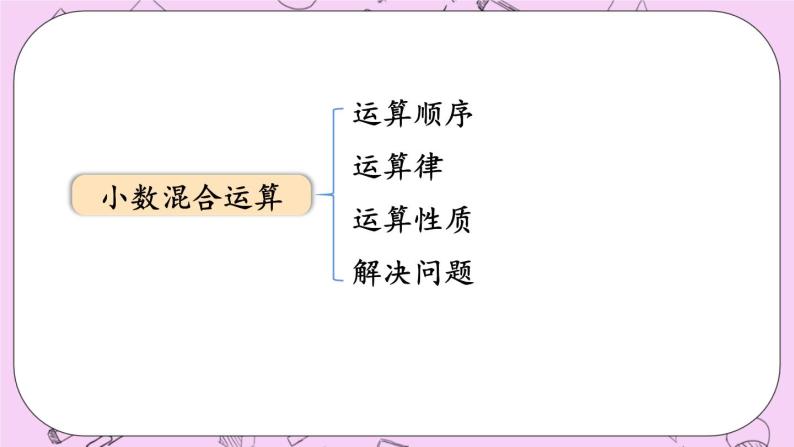 西师大版数学5年级上册7.2小数混合运算 PPT课件03