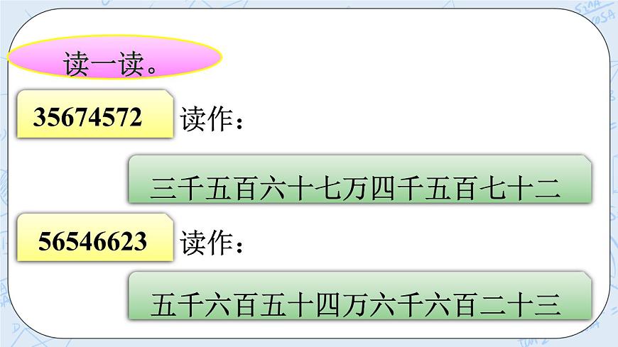 西師大版4上數(shù)學(xué)第一單元萬以上數(shù)的讀寫課時2課件第6頁