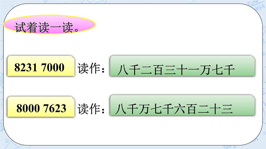 西師大版4上數(shù)學(xué)第一單元萬以上數(shù)的讀寫課時2課件第8頁