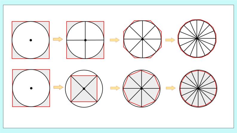 5.3《 圆和环形的面积》（第3课时）课件PPT08