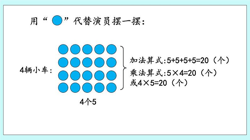 1.1《5的乘法口诀》课件第6页