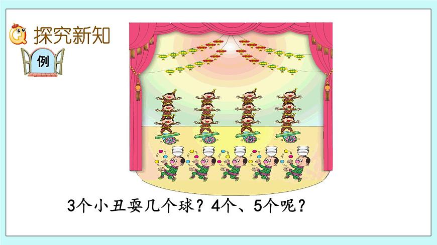 1.3《3的乘法口訣》課件第3頁
