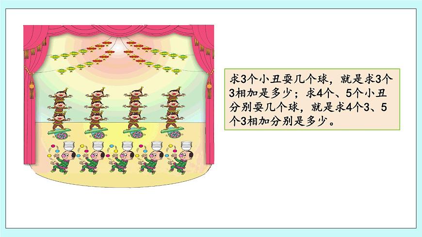 1.3《3的乘法口訣》課件第4頁