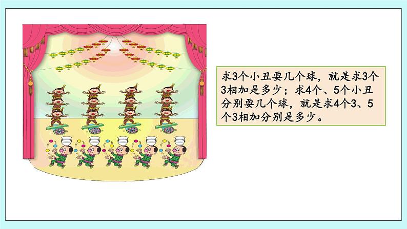 1.3《3的乘法口诀》课件第4页