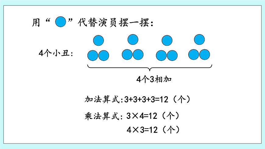 1.3《3的乘法口訣》課件第6頁