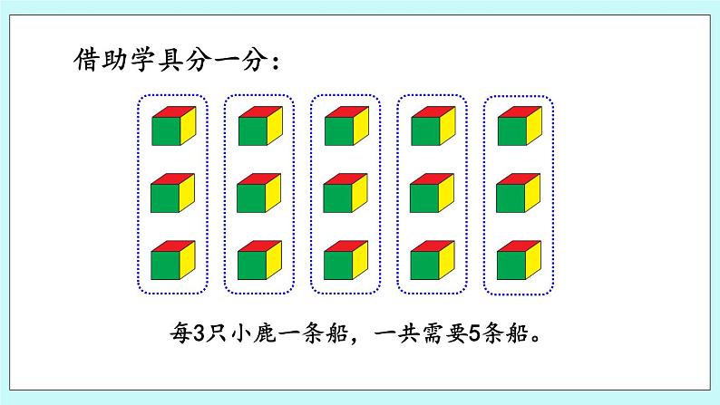 4.5《除法的意义》课件05