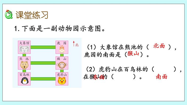 5.2《了解地图绘制的方向》课件第6页