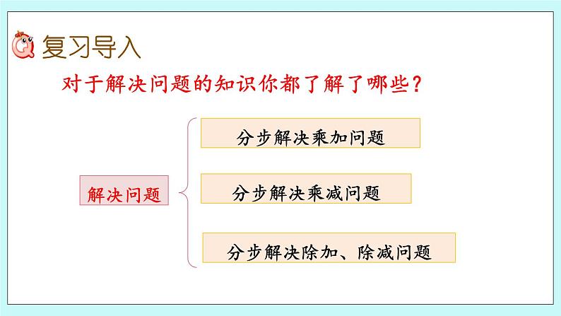 10.3《解决问题》课件02