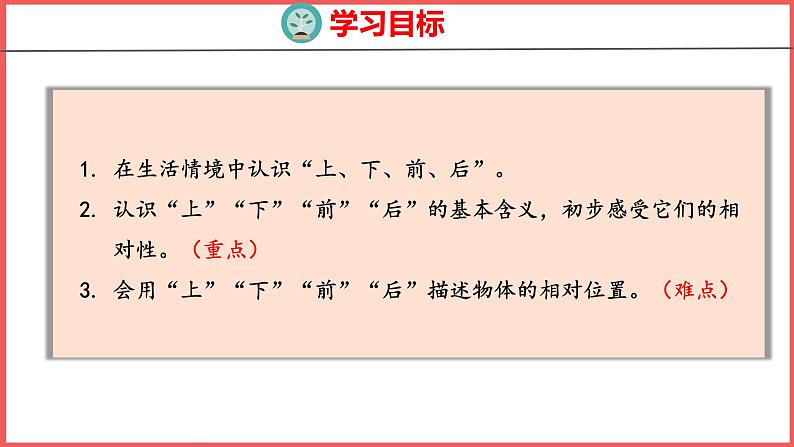 2.1 上、下、前、后(课件)人教版数学一年级上册第2页