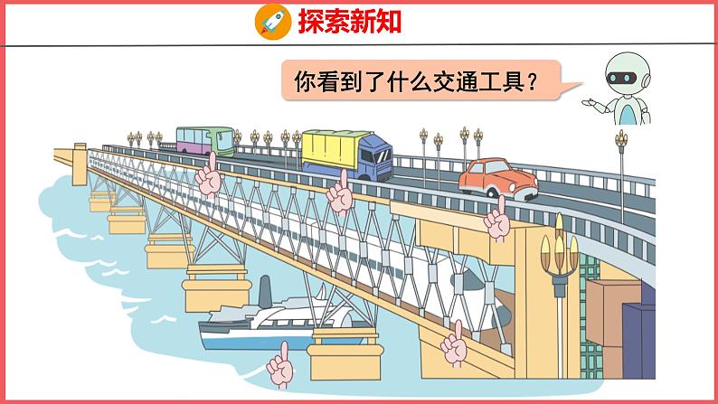 2.1 上、下、前、后(课件)人教版数学一年级上册第4页
