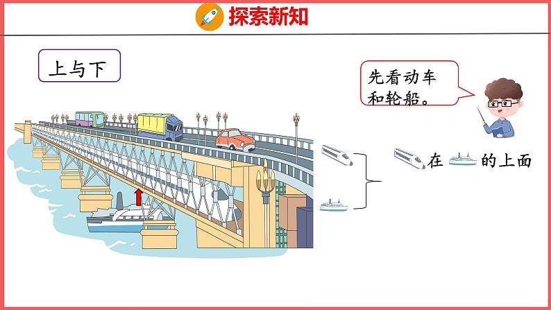 2.1 上、下、前、后(课件)人教版数学一年级上册第6页