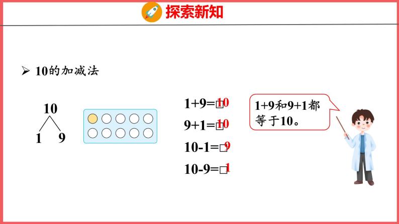 5.11 10的加减法（课件)人教版数学一年级上册04