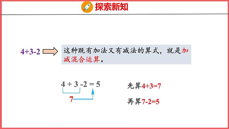 5.13 加减混合(课件)人教版数学一年级上册第6页