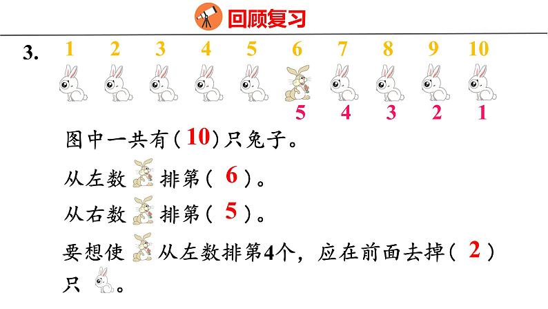 5.14 整理和复习(课件)人教版数学一年级上册05