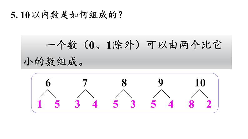 5.14 整理和复习(课件)人教版数学一年级上册07