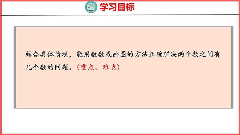 6.4 解决问题(课件)人教版数学一年级上册第2页