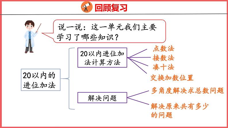 8.7 整理和复习(课件)人教版数学一年级上册03