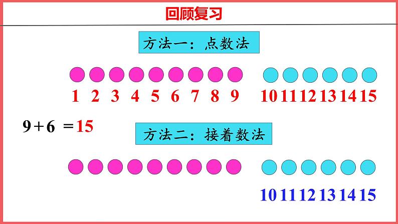 8.7 整理和复习(课件)人教版数学一年级上册05