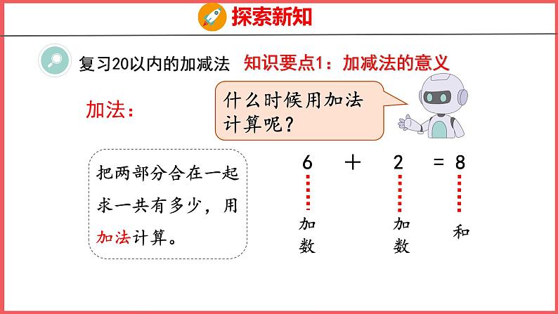 9.2 20以内的加减法(课件)人教版数学一年级上册03