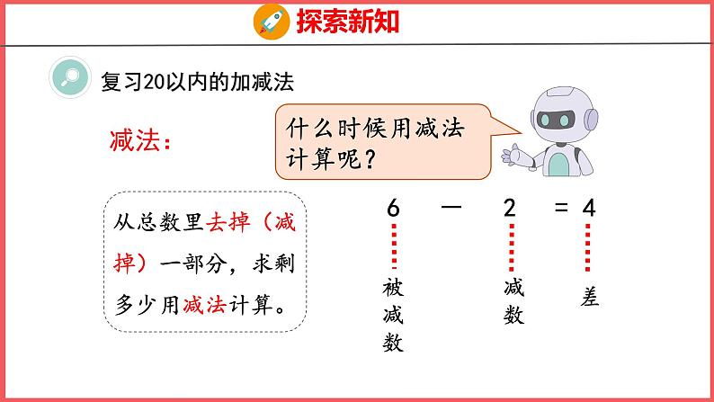 9.2 20以内的加减法(课件)人教版数学一年级上册04