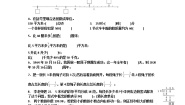 小学数学人教版六年级下册数的认识测试题